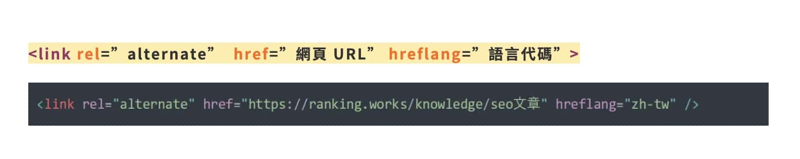 hreflang 標籤 html