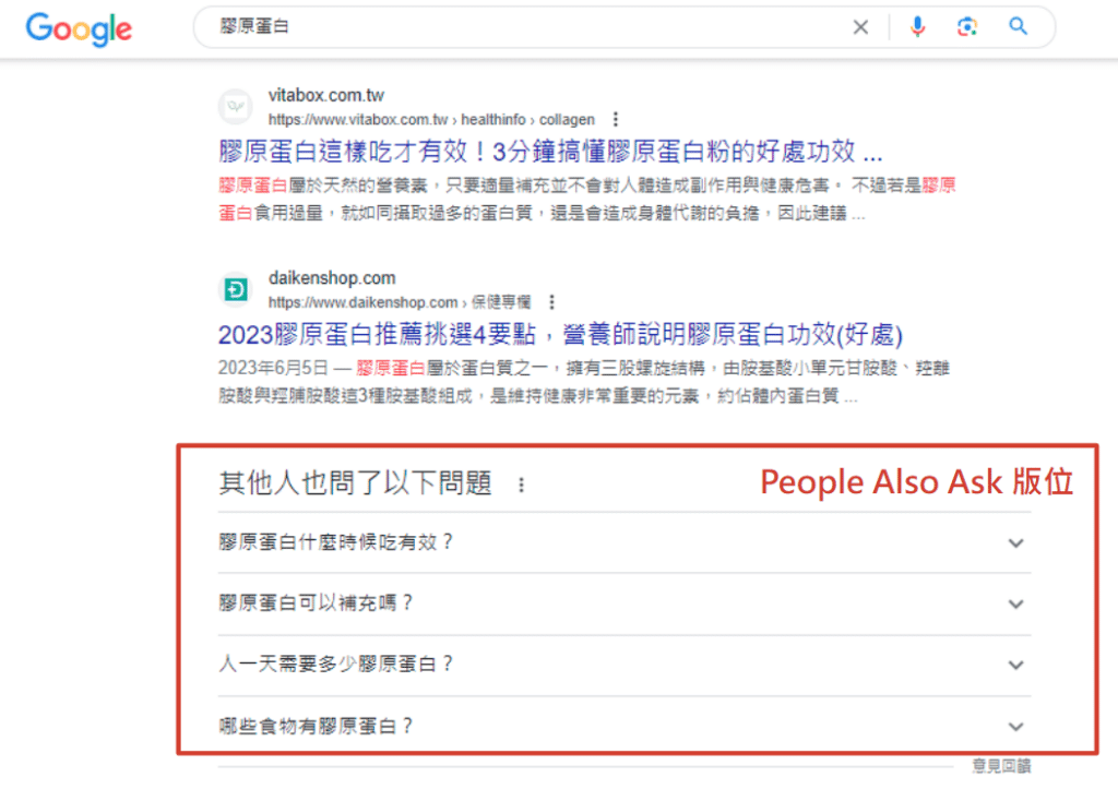 People Also Ask 版位介紹